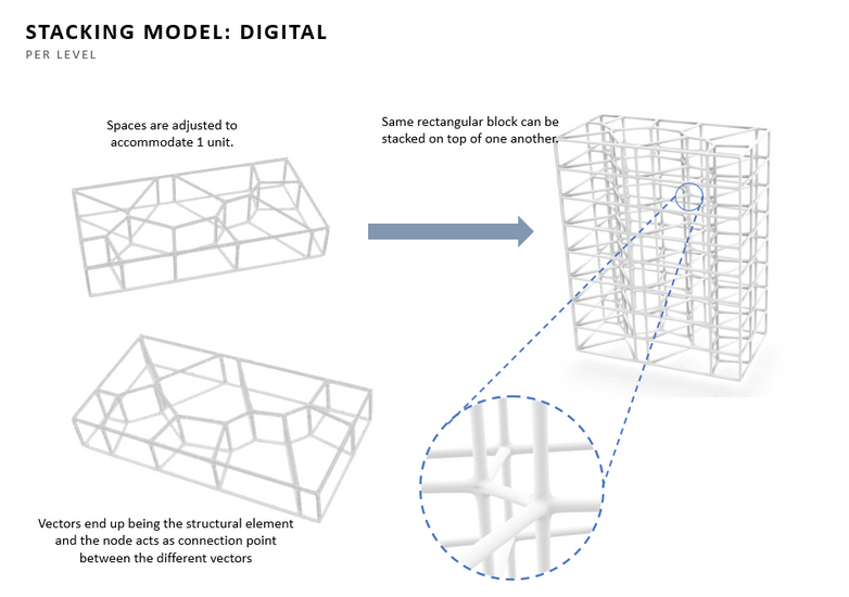 programmatic distribution 2.png