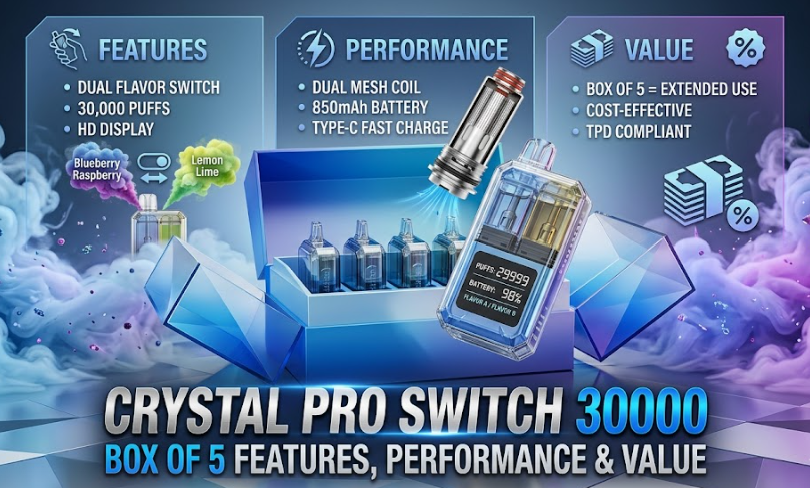 Crystal Pro Switch 30000 Box of 5 Features, Performance & Value
