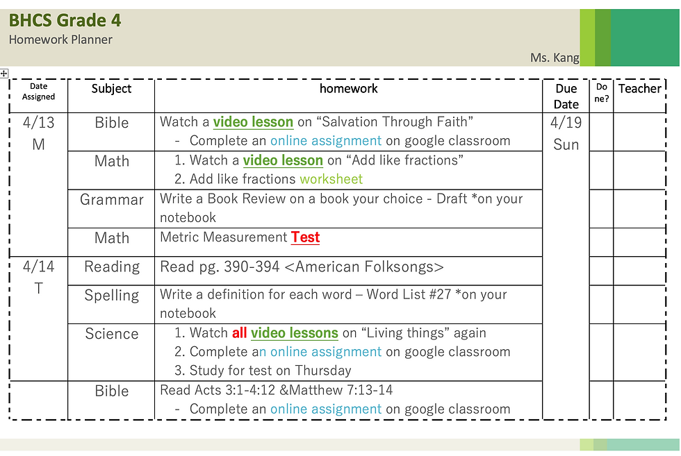 Homework List - Week 8