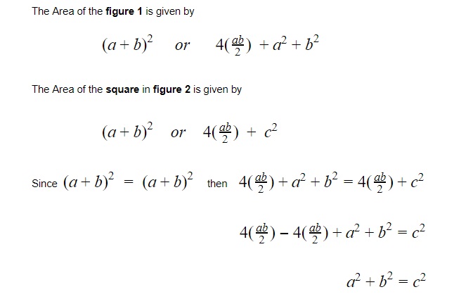 Types of Mathematical Proofs. What is a proof?