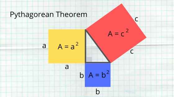 proof geometry