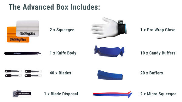 Advanced Box Product Breakdown FINAL JMJ.jpg