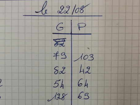 Les luttes du 22 août