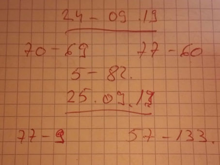 Les luttes du 25 septembre 2019