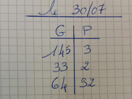 Les luttes du 29 juillet