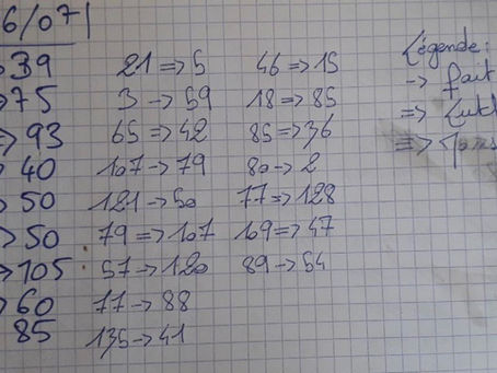 Les luttes du 6 juillet 2020