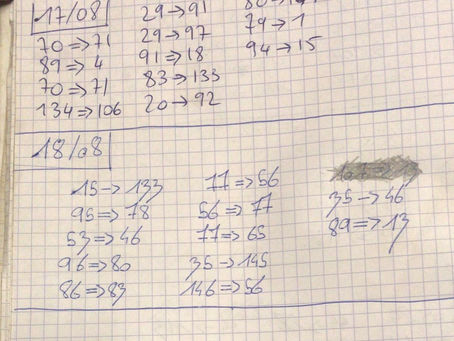 Les luttes des 17 et 18 août 2020