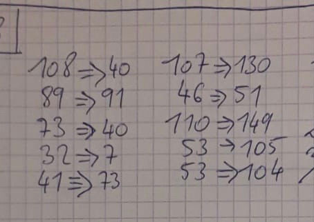 Les luttes du 3 août 2020