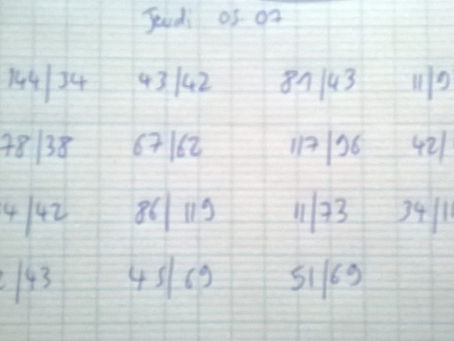 Les luttes du 5 juillet 2018