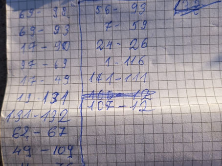 Les luttes du 5 août 2021