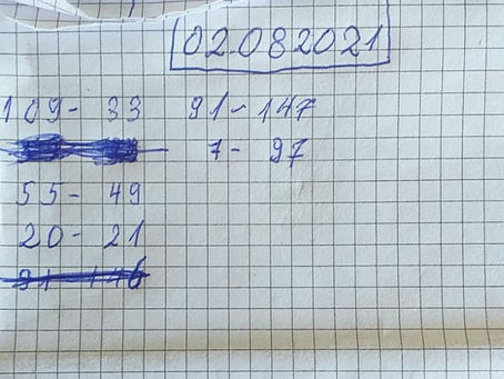 Les luttes du 2 août 2021