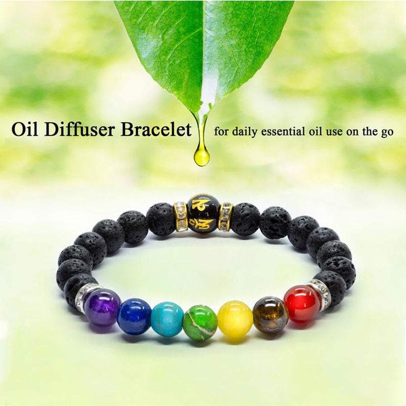Thumbnail: 7 Chakra Bracelet with Meaning Card