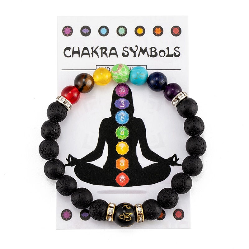 Thumbnail: 7 Chakra Bracelet with Meaning Card