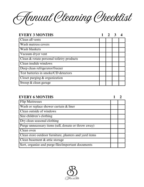 The Cleaning Charts | Free Download