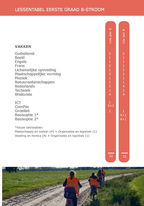 20260505 B-stroom.jpg