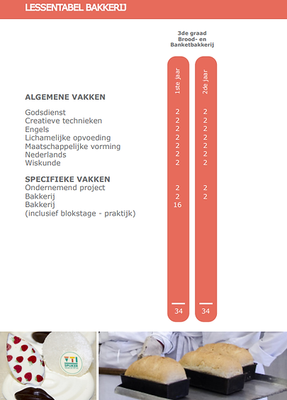 2025_3eGR_BAKKERIJ.png