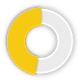 49Graph_CorpSiteHomePage.png