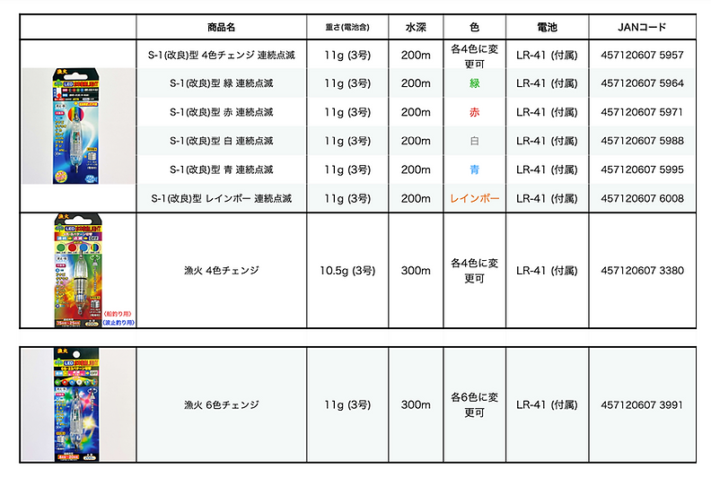 水中ライト2(圧縮済み).png