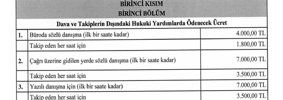 2026 yılı avukat danışma ücreti