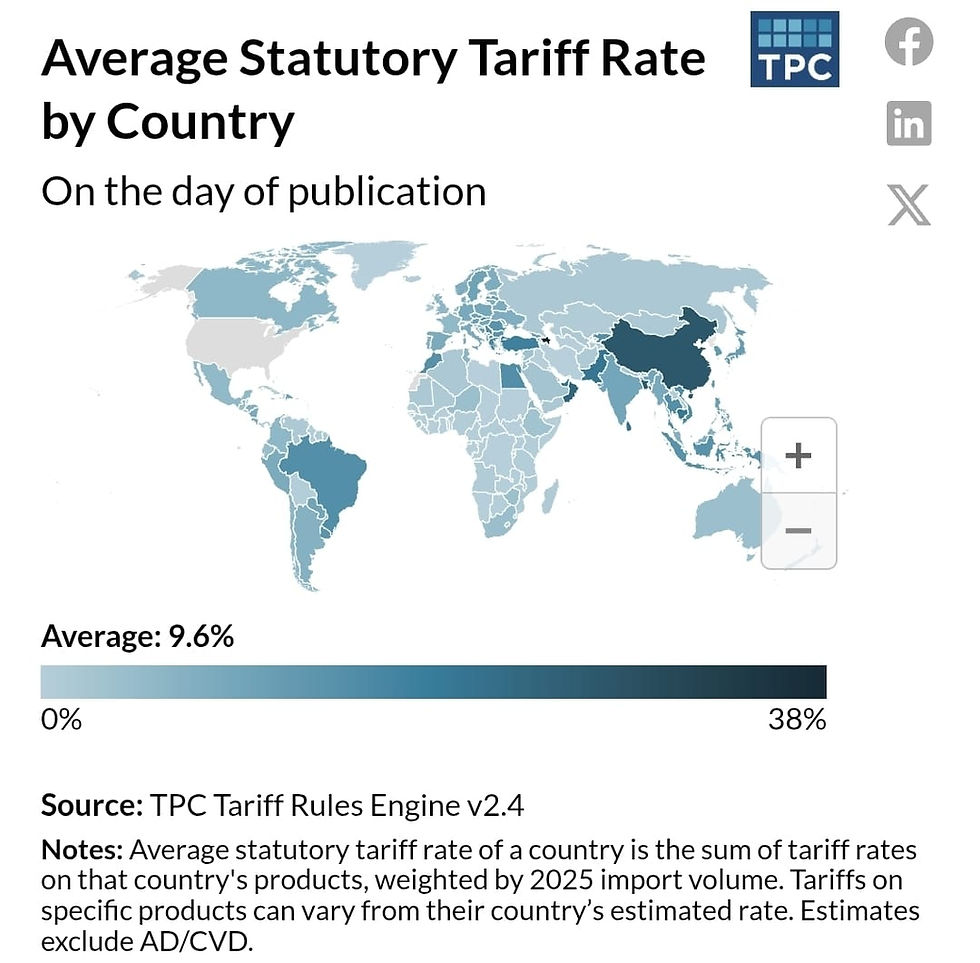 Why the global economy remains resilient despite wars, tariffs and oil tensions