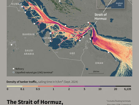 How can the war with Iran affect oil and gas markets?