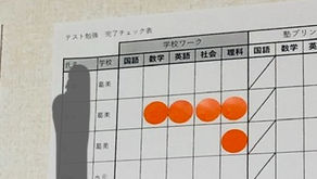 スタートダッシュ