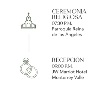 Itinerario.png
