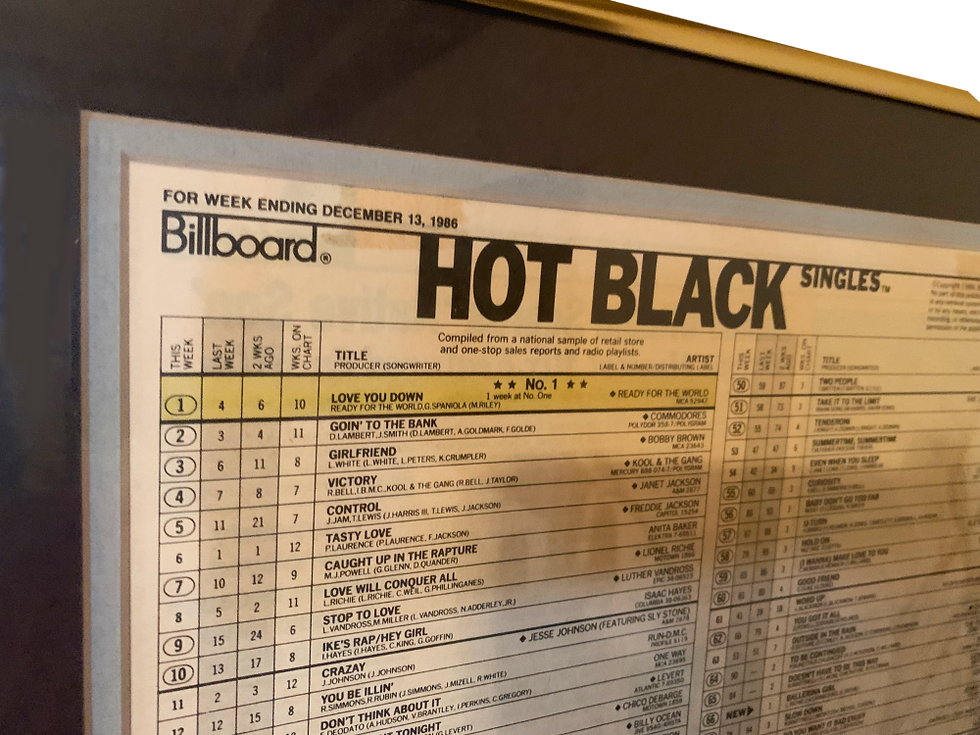 Billboard #1