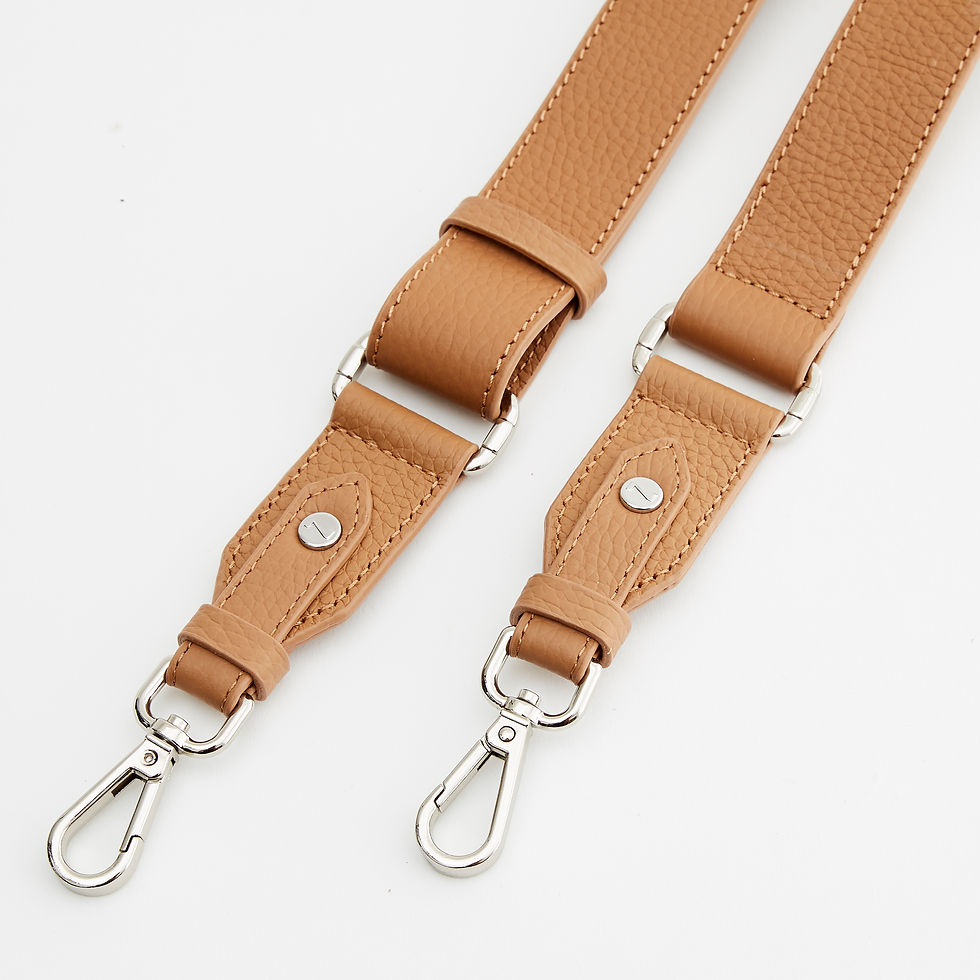 Thumbnail: Leather strap