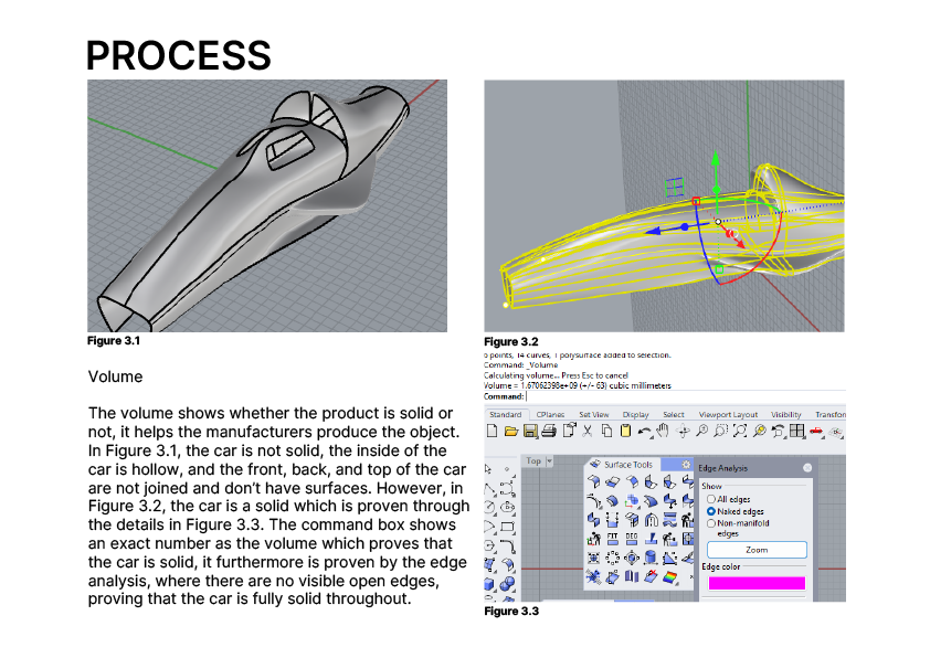 AvikaChokhani-CAD2 -A4 Documentation  Template_Process 3