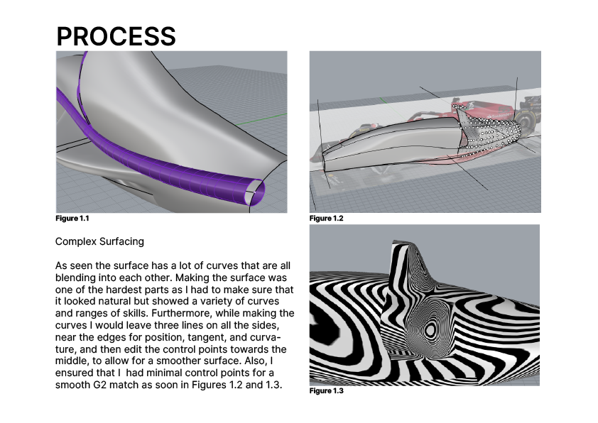 AvikaChokhani-CAD2 -A4 Documentation  Template_Process 1