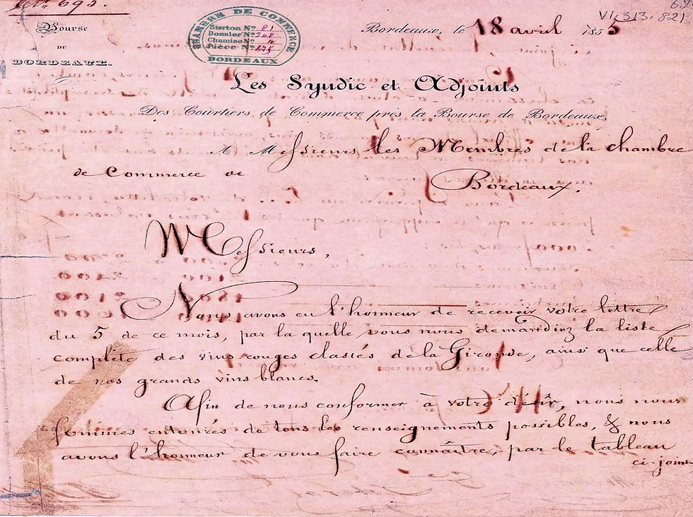 The 1855 Bordeaux Classification, Part II: How First Growth Status Creates Liquidity and Value