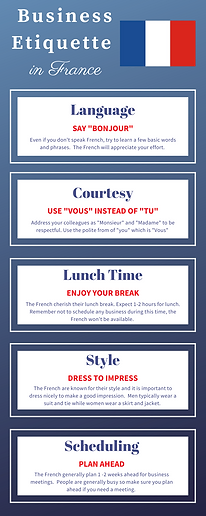 Business Etiquette in France.png