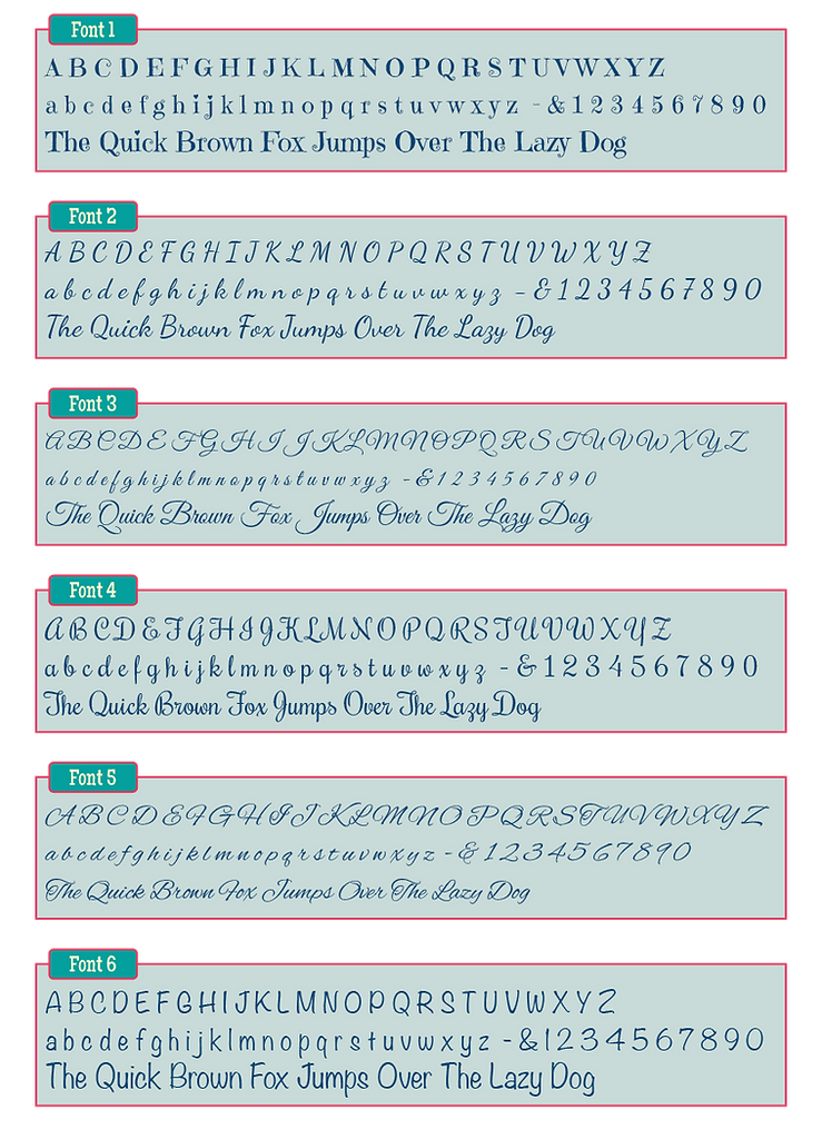 Selection of fonts