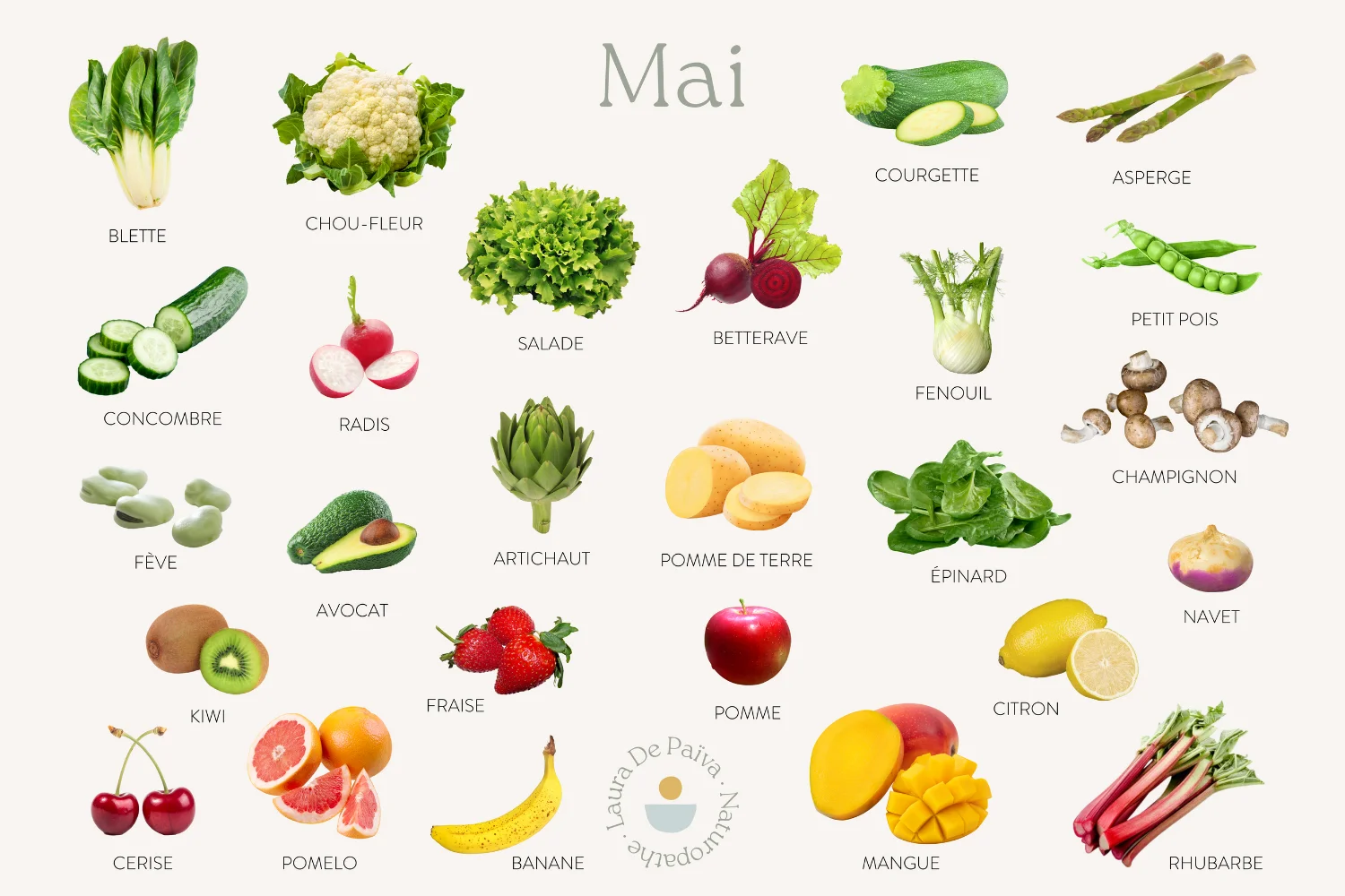 fruits légumes saison mai