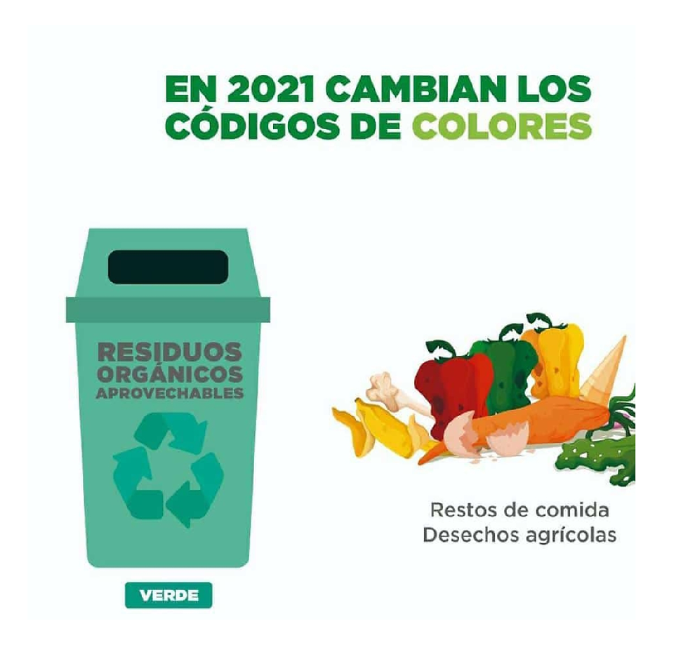 cambio de código de colores 3