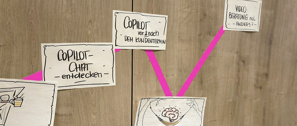 Agenda des KI Workshops