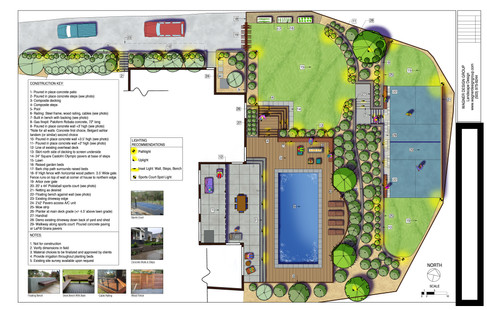 L1.0 Aufdemberg Master Plan website.jpeg