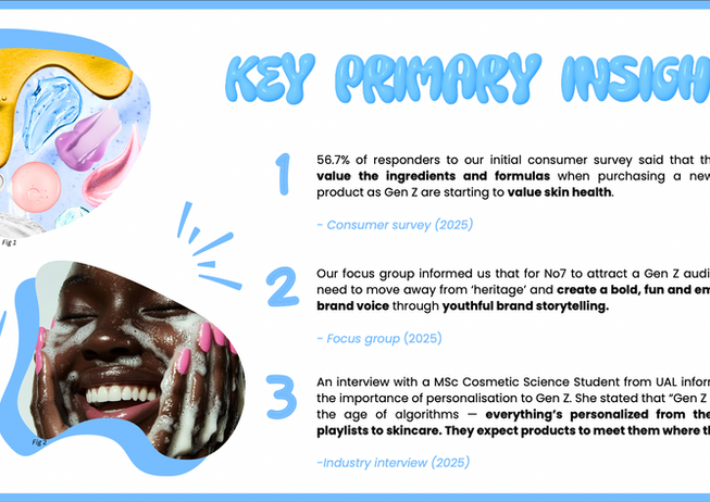 Primary insights