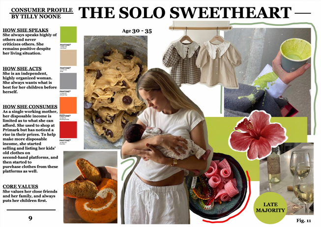 Consumer profile- the solo sweetheart