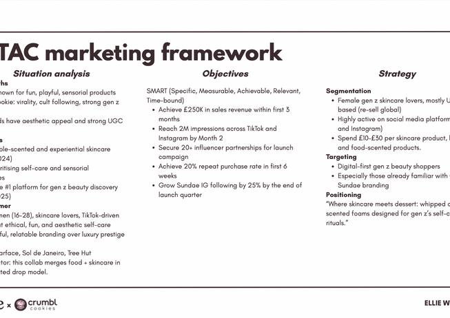 SOSTAC marketing