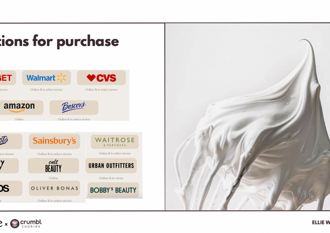Where it would be available to purchase in-store.