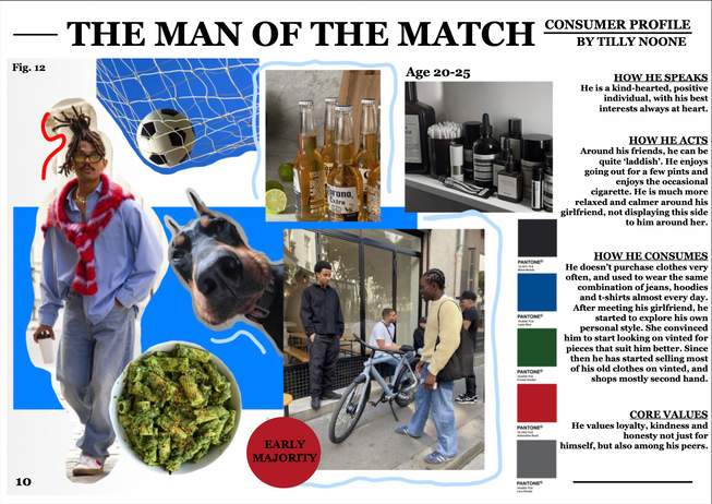 Consumer profile- man of the match