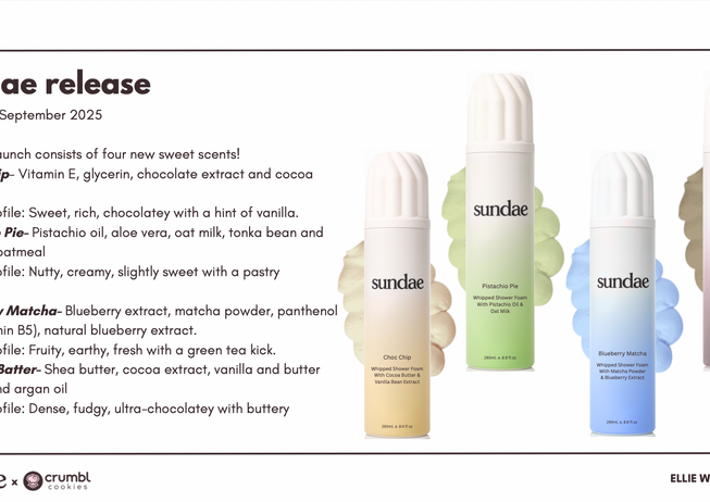 Sundae product release.