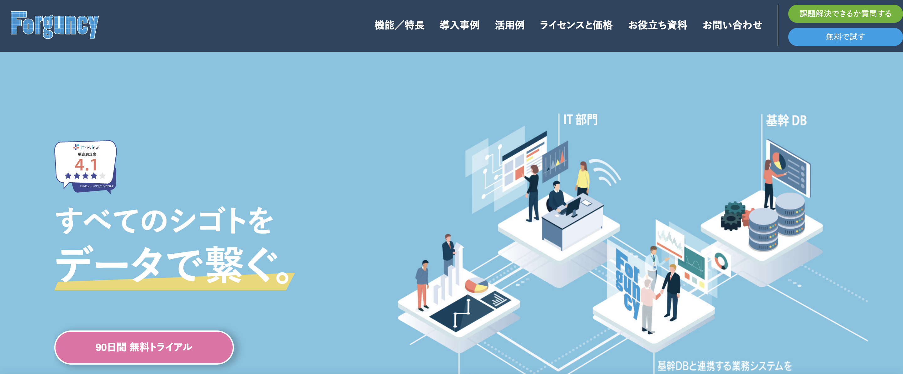 ノーコード「Forguncy」