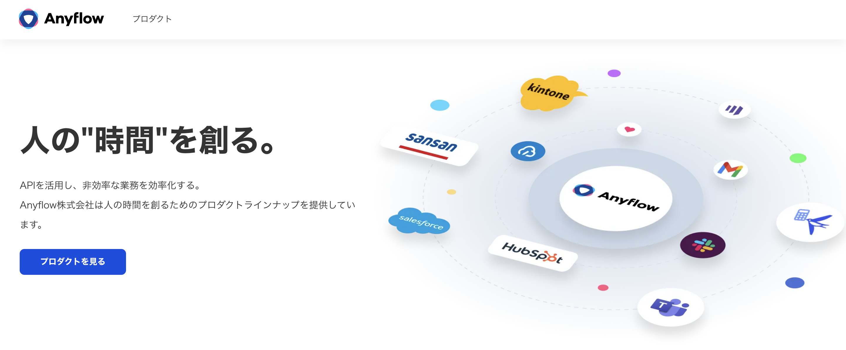 ノーコードツール「Anyflow」