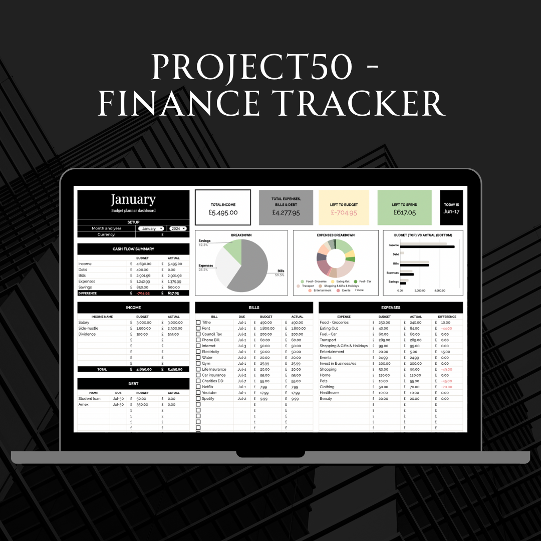 project50 finance tracker digital product.