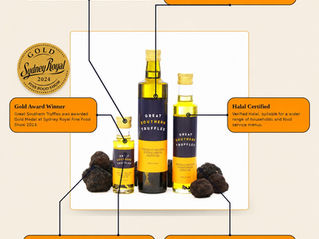 Infographic all about Great Southern Truffles Truffle Oil