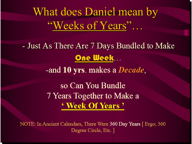 Weeks of Years