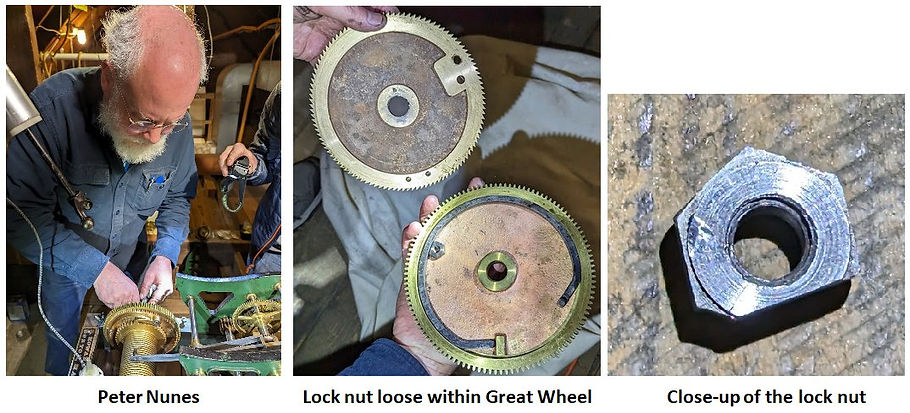 Peter Nunes and the lock nut.jpg